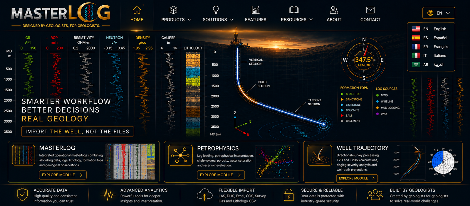 MASTERLCG geological platform