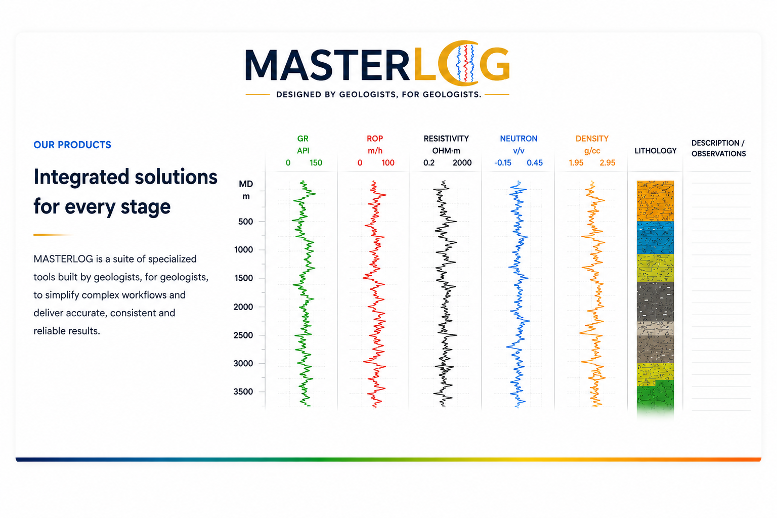 MASTERLCG Masterlog module